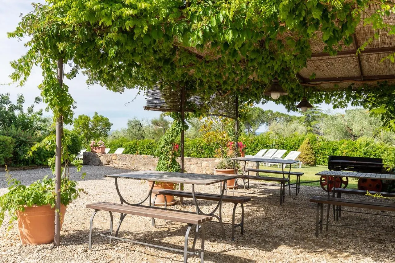 Agriturismo Podere Sertofano Villa Barberino Val d'Elsa Farm stay