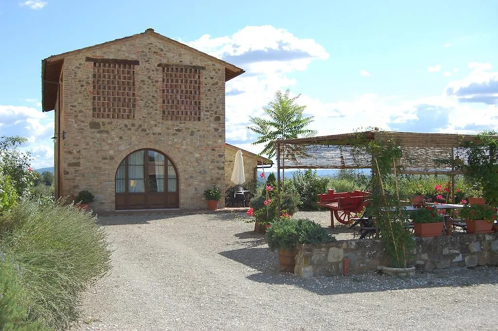 Agriturismo Podere Sertofano Villa Barberino Val d'Elsa