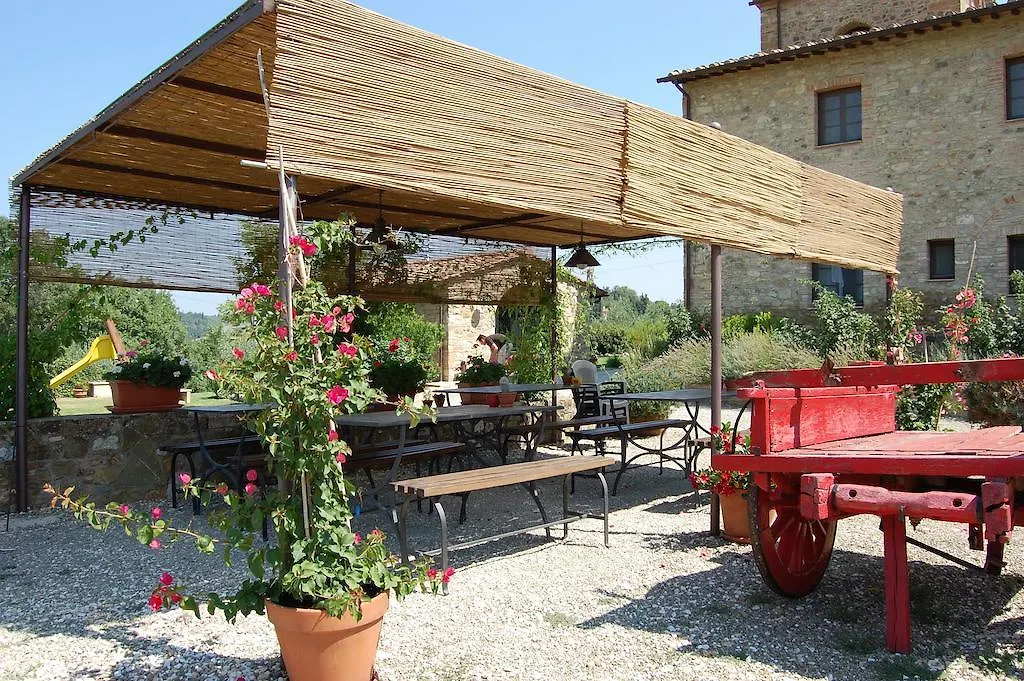 Agriturismo Podere Sertofano Villa Barberino Val d'Elsa 0*,  Italy