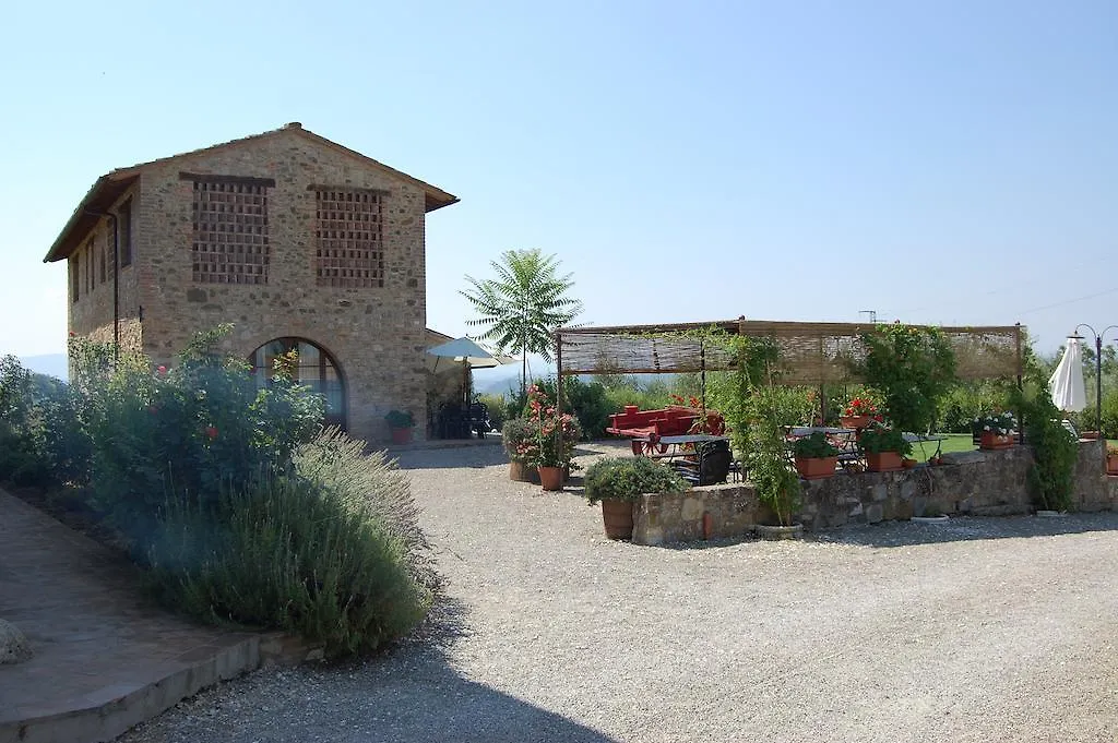 Agriturismo Podere Sertofano Villa Barberino Val d'Elsa Farm stay