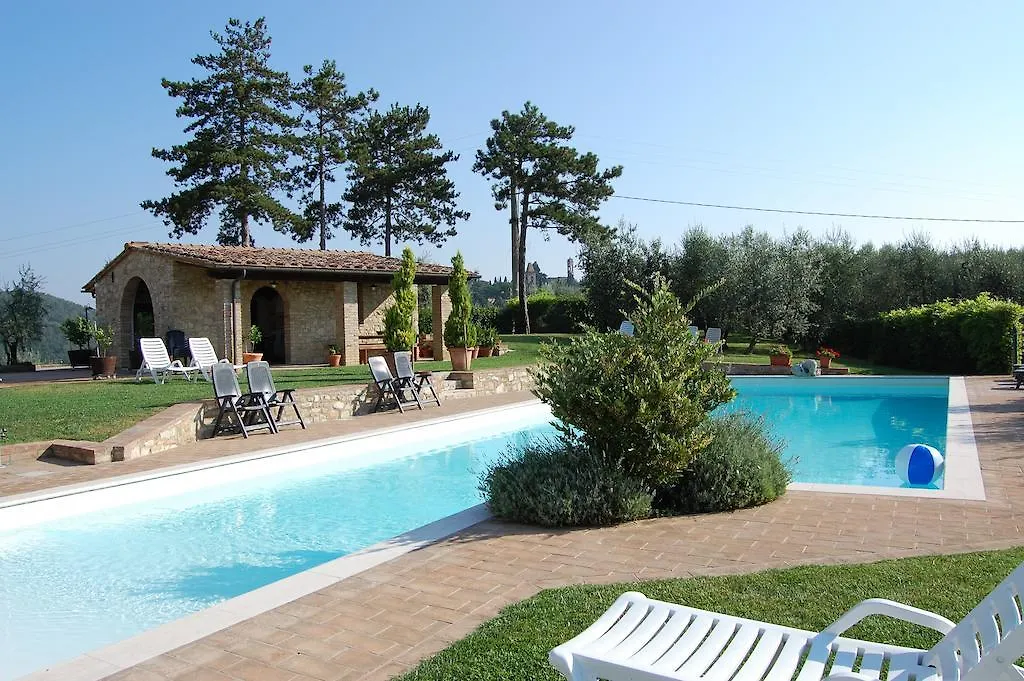 Agriturismo Podere Sertofano Villa Barberino Val d'Elsa 0*,