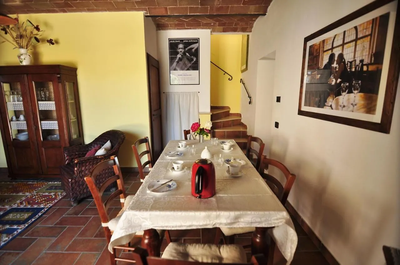 Agriturismo Podere Sertofano Villa Barberino Val d'Elsa Farm stay