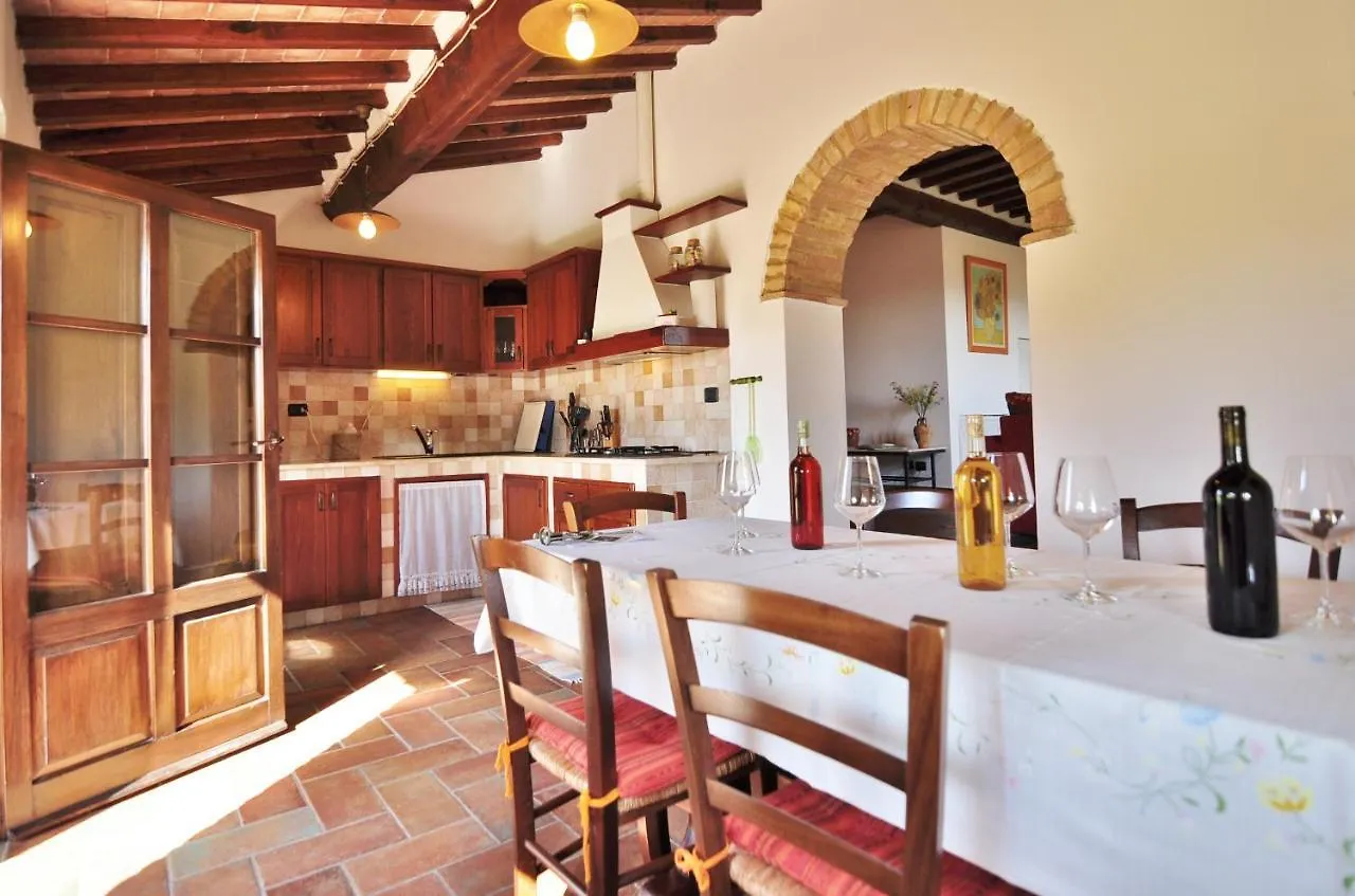 Farm stay Agriturismo Podere Sertofano Villa Barberino Val d'Elsa