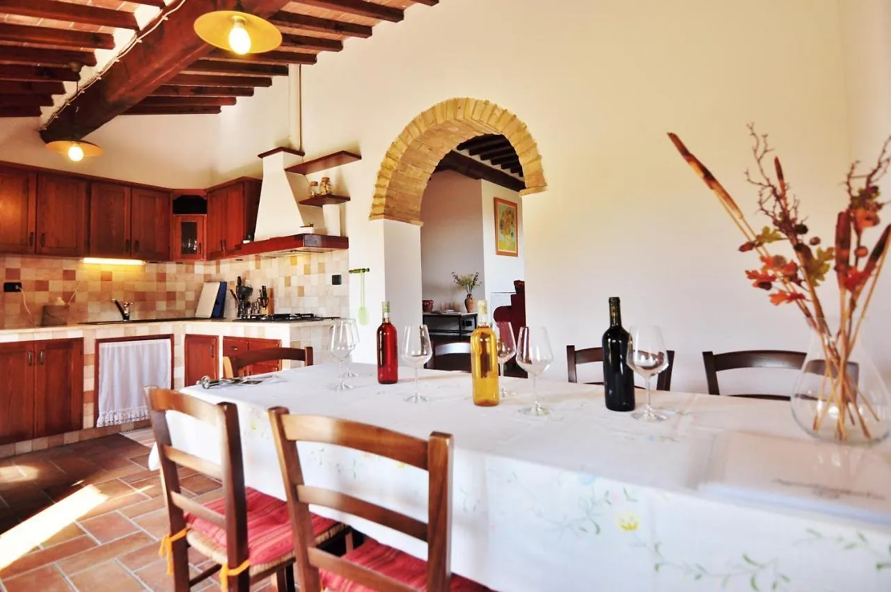 Farm stay Agriturismo Podere Sertofano Villa Barberino Val d'Elsa