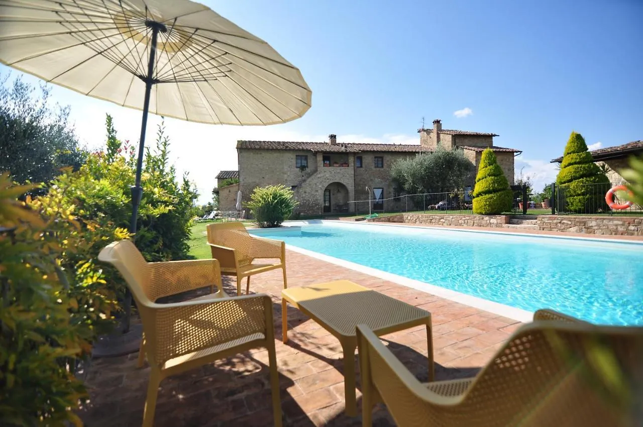 Agriturismo Podere Sertofano Barberino di Val dʼElsa