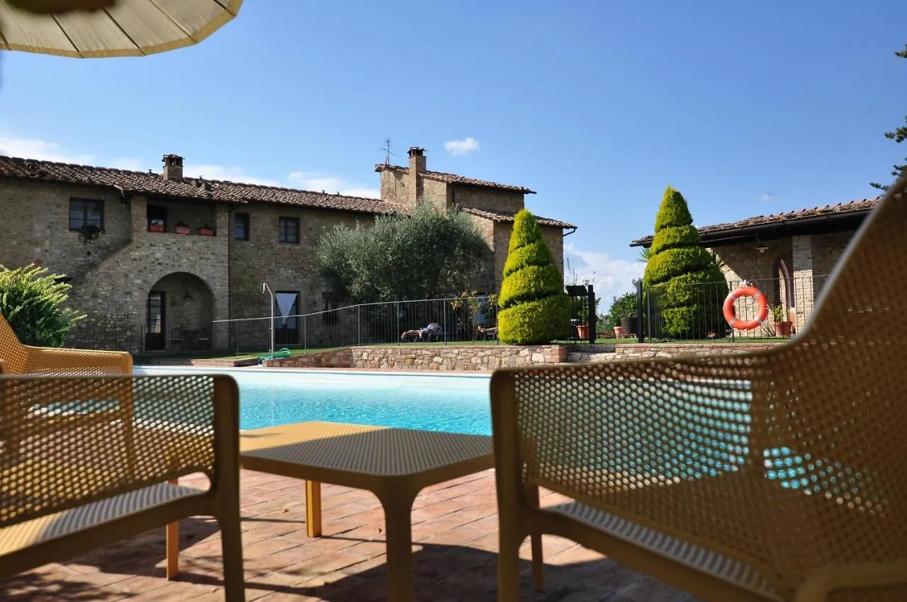 Agriturismo Podere Sertofano Villa Barberino Val d'Elsa Italy