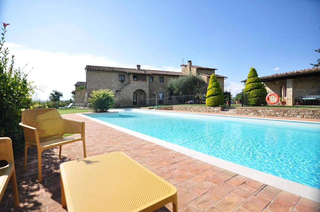 Farm stay Agriturismo Podere Sertofano Villa Barberino Val d'Elsa