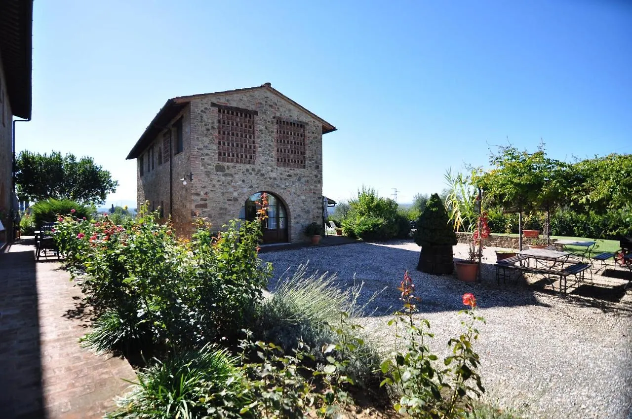 Farm stay Agriturismo Podere Sertofano Villa Barberino Val d'Elsa